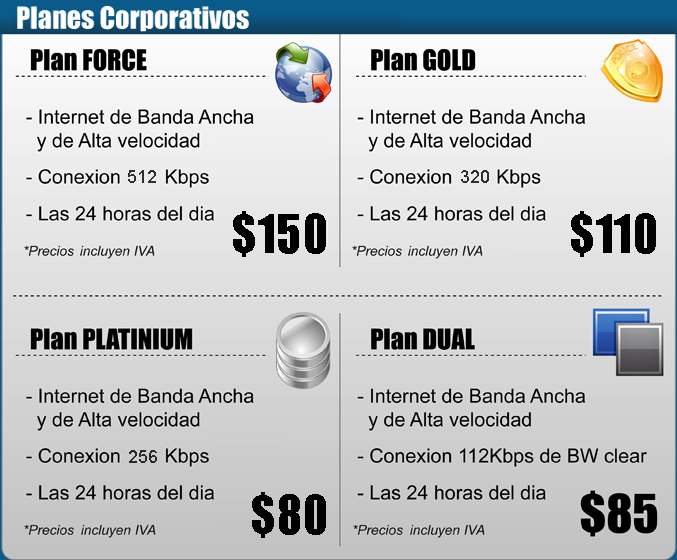 Planes corporativos